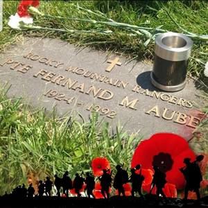 Meet your Posher, Afton